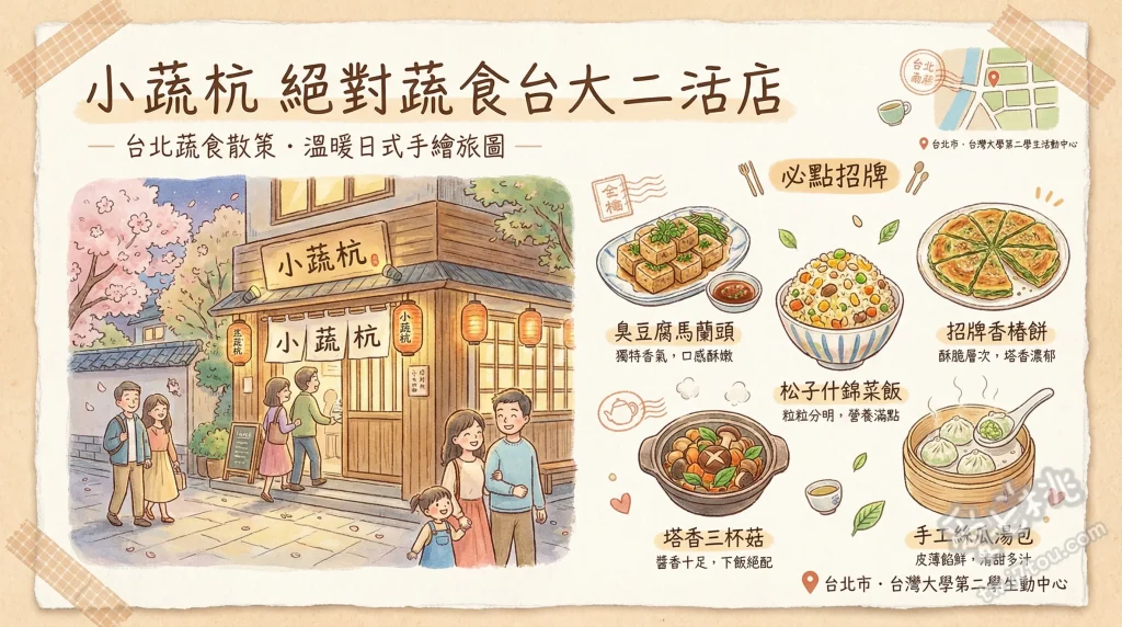 小蔬杭 絕對蔬食 台大二活店