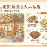 小蔬杭 絕對蔬食 台大二活店