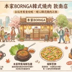 本家BORNGA韓式燒肉 敦南店