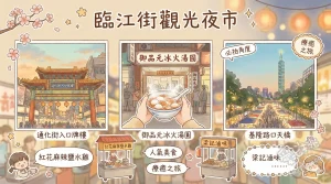 臨江街觀光夜市