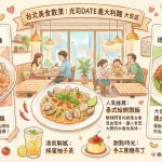 光司DATE 義大利麵 大安店