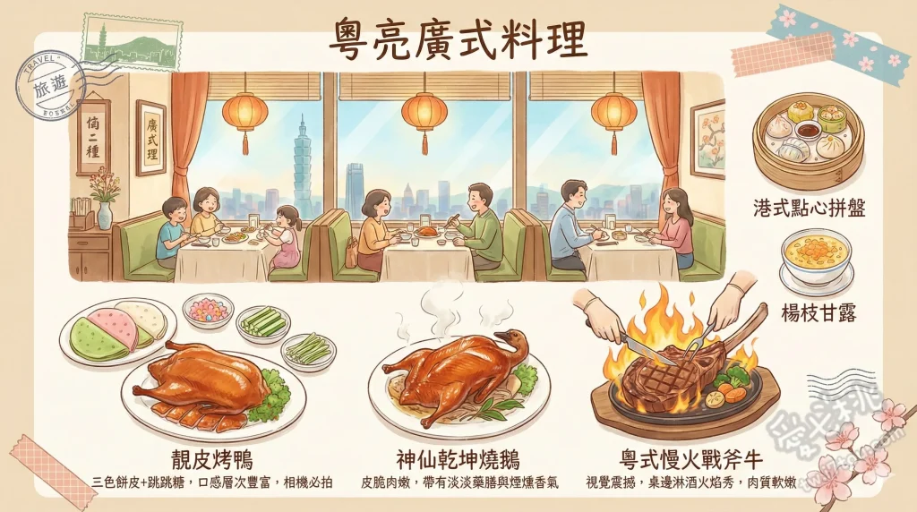 粵亮廣式料理