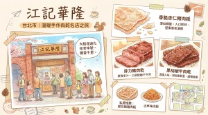 江記華隆
