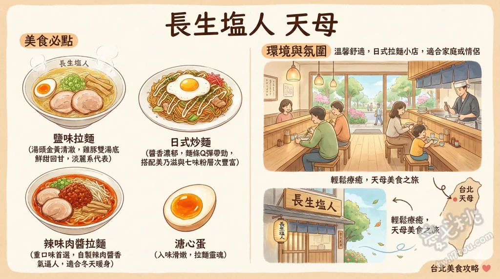 長生塩人 天母