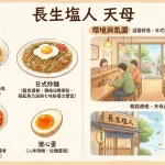 長生塩人 天母