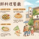 喬園海鮮料理餐廳