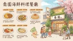 喬園海鮮料理餐廳