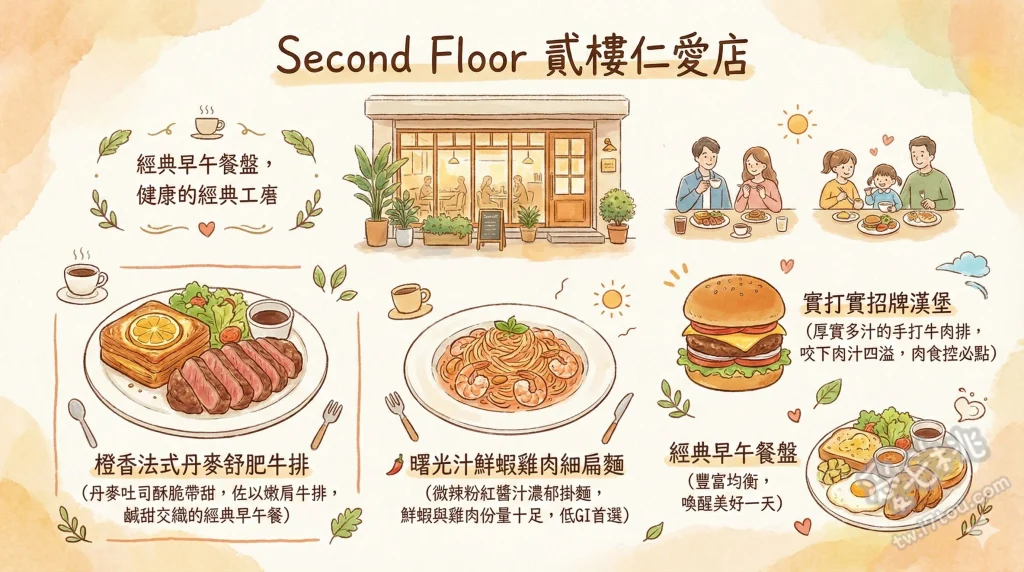 Second Floor 貳樓仁愛店