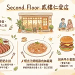 Second Floor 貳樓仁愛店