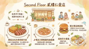 Second Floor 貳樓仁愛店