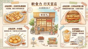 軟食力 行天宮店