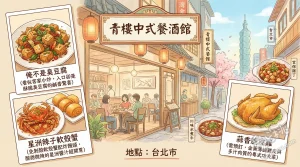 青樓中式餐酒館