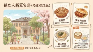 孫立人將軍官邸