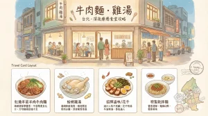 牛肉麵．雞湯
