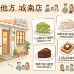 生活在他方 城南店