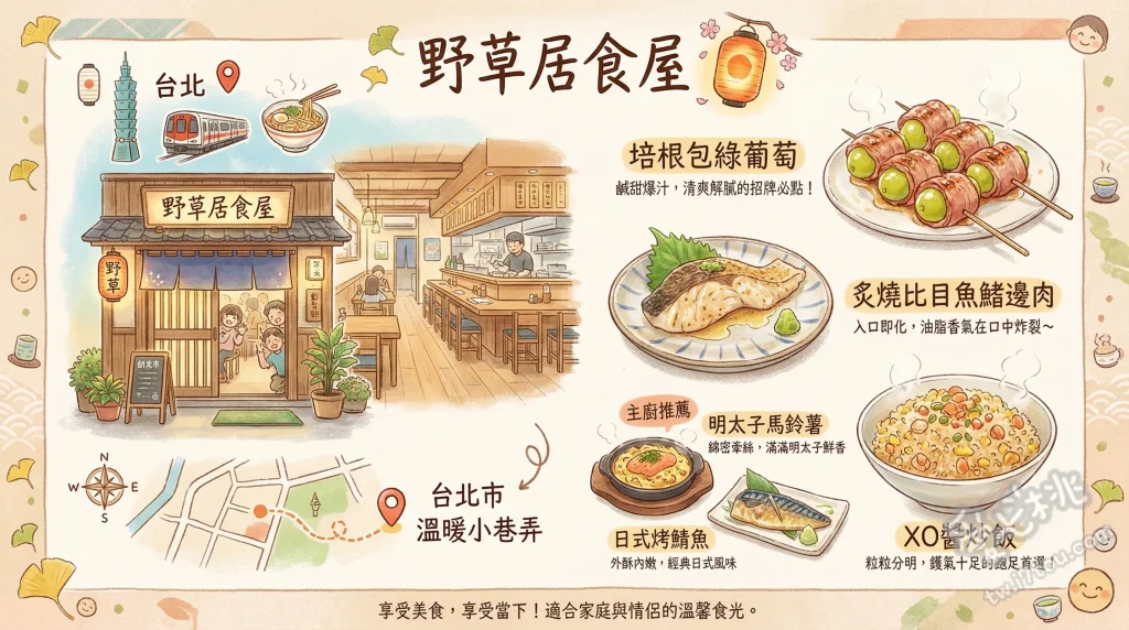 野草居食屋