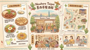 Nowhere Taipei 墨西哥餐酒館