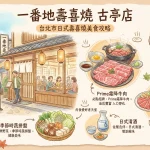 一番地壽喜燒 古亭店