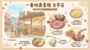 一番地壽喜燒 古亭店