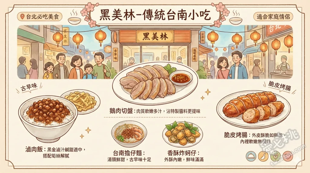 黑美林傳統台南小吃