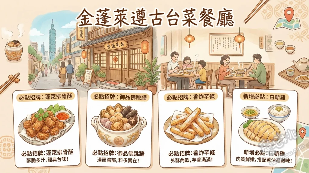 金蓬萊遵古台菜餐廳