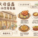 天母盛鑫 士林聚餐餐廳