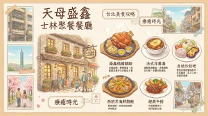 天母盛鑫 士林聚餐餐廳