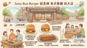 Juicy Bun Burger 就是棒 美式餐廳 政大店