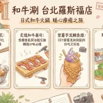 和牛涮 台北羅斯福店