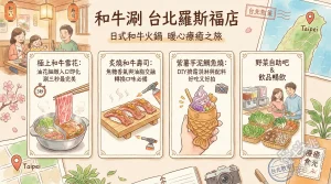 和牛涮 台北羅斯福店