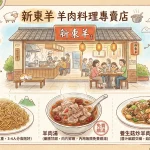 新東羊 羊肉料理專賣店