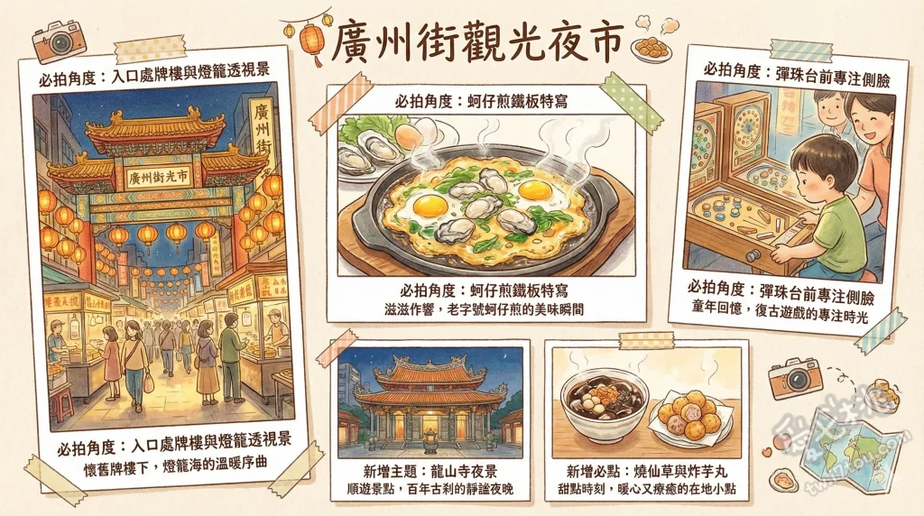 廣州街觀光夜市