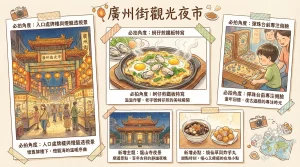 廣州街觀光夜市