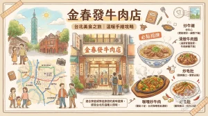 金春發牛肉店