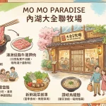 MO MO PARADISE 內湖大全聯牧場