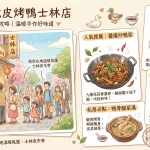 金馥記脆皮烤鴨 士林店