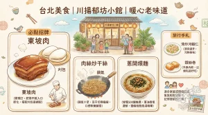 川揚郁坊小館