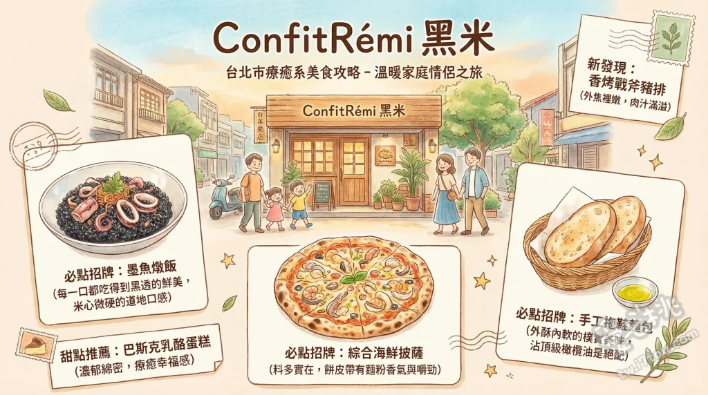 ConfitRémi 黑米