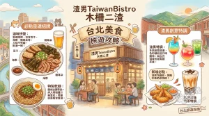渣男TaiwanBistro 木柵二渣
