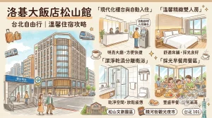 洛碁大飯店松山館