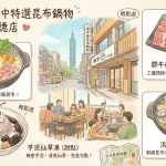 加分100%浜中特選昆布鍋物 八德店