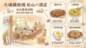 大埔鐵板燒 松山八德店