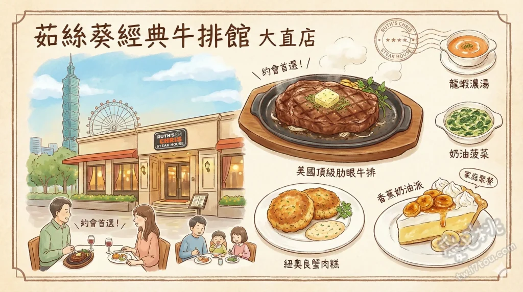 茹絲葵經典牛排館 大直店
