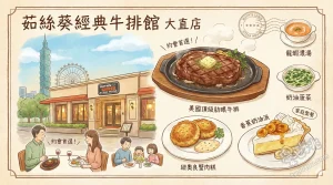 茹絲葵經典牛排館 大直店