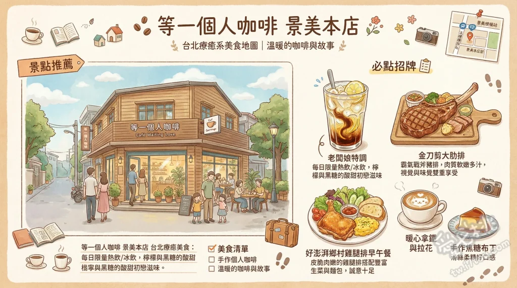 等一個人咖啡 景美本店
