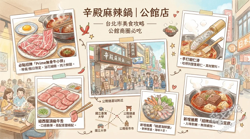 辛殿麻辣鍋 公館店