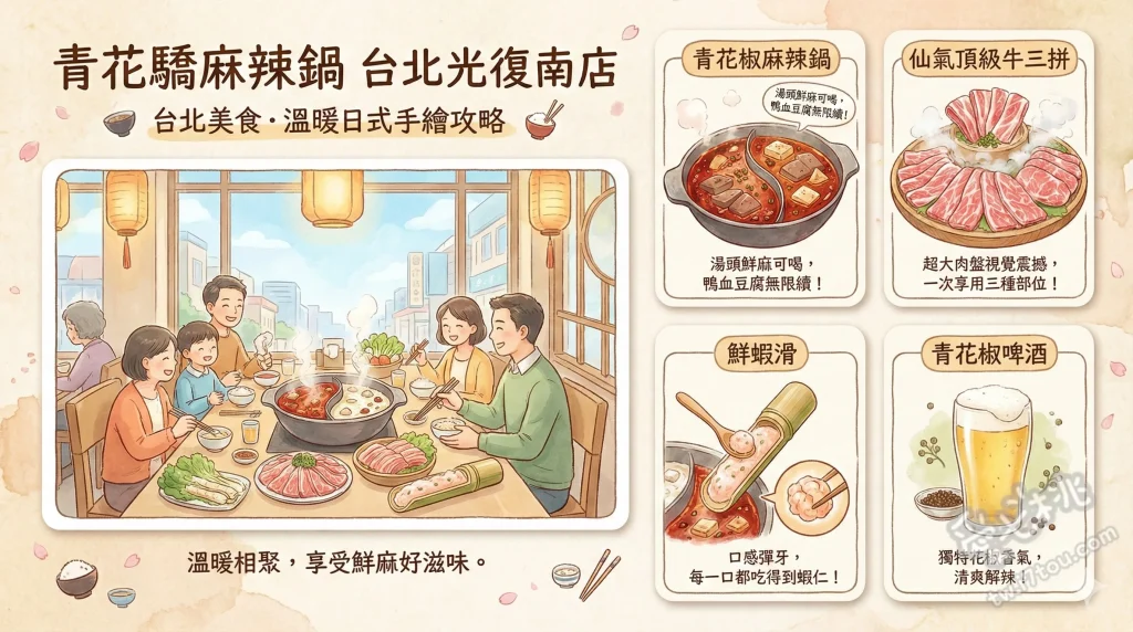 青花驕麻辣鍋 台北光復南店