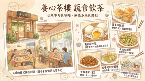 養心茶樓 蔬食飲茶