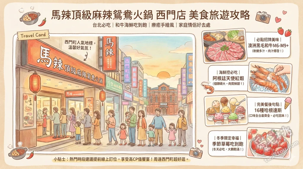 馬辣頂級麻辣鴛鴦火鍋 西門店