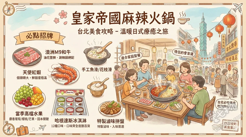 皇家帝國麻辣火鍋